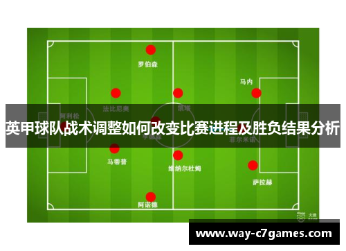 英甲球队战术调整如何改变比赛进程及胜负结果分析