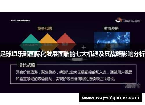 足球俱乐部国际化发展面临的七大机遇及其战略影响分析