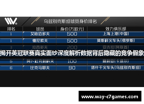揭开英冠联赛真实面纱深度解析数据背后隐藏的竞争假象