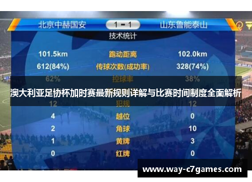 澳大利亚足协杯加时赛最新规则详解与比赛时间制度全面解析