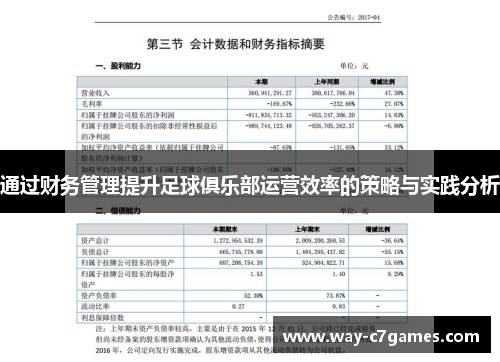 通过财务管理提升足球俱乐部运营效率的策略与实践分析