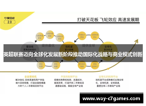 英超联赛迈向全球化发展新阶段推动国际化战略与商业模式创新