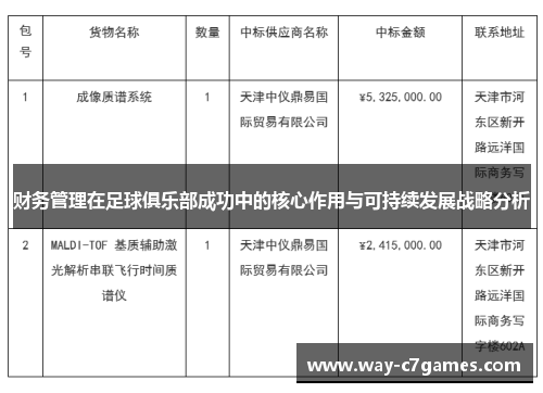 财务管理在足球俱乐部成功中的核心作用与可持续发展战略分析