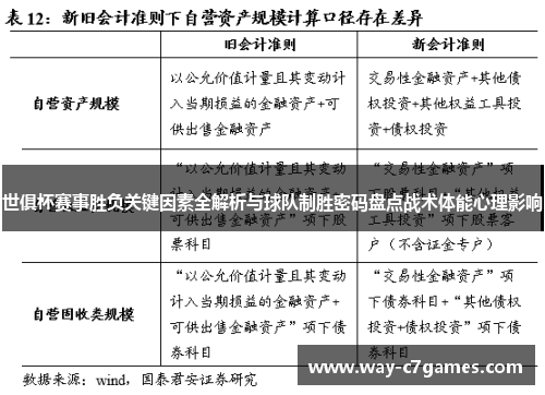 世俱杯赛事胜负关键因素全解析与球队制胜密码盘点战术体能心理影响